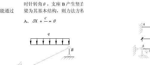 桁架零桿包括支座嗎