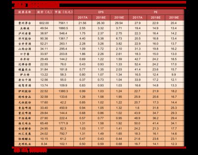 網(wǎng)架價(jià)格表2023年最新