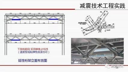 桁架結(jié)構(gòu)原理是什么樣的（桁架結(jié)構(gòu)在現(xiàn)代建筑中的應(yīng)用）