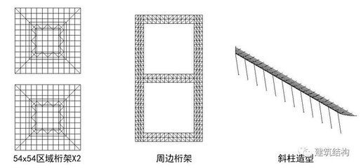 桁架結構間距（桁架結構間距的標準規范查詢）