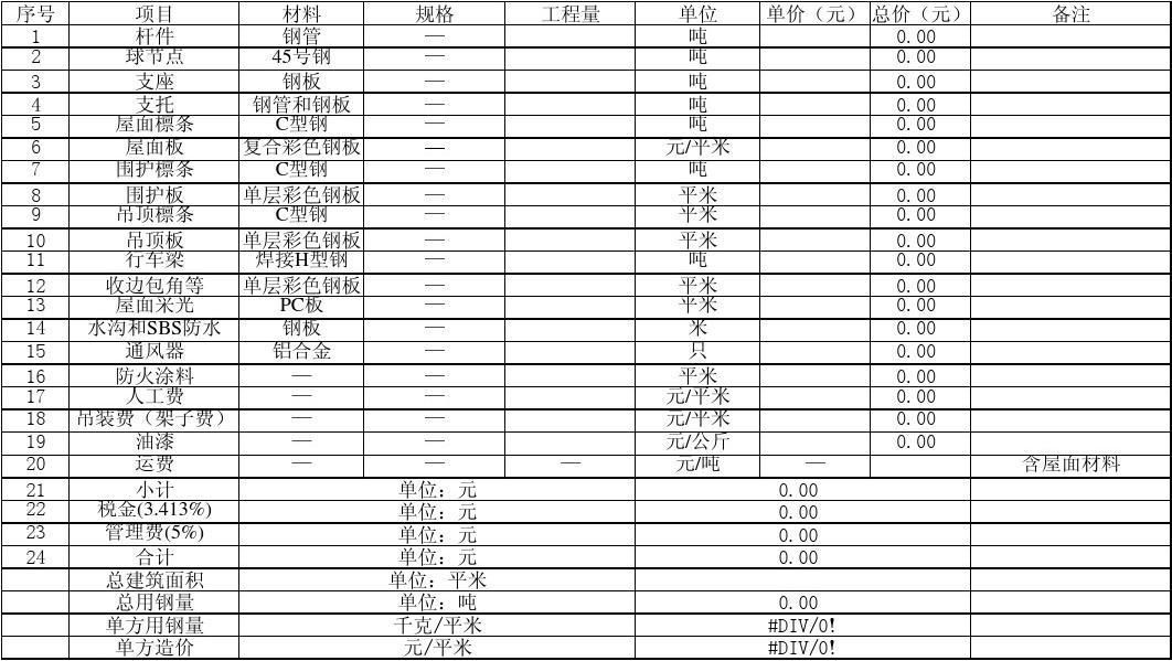 網架預算計算公式怎么算 裝飾幕墻施工 第2張