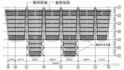 桁架的選型（桁架的選型需要綜合考慮多種因素） 北京加固施工 第5張