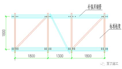 桁架長度規(guī)格（桁架的長度規(guī)格） 裝飾工裝設計 第1張