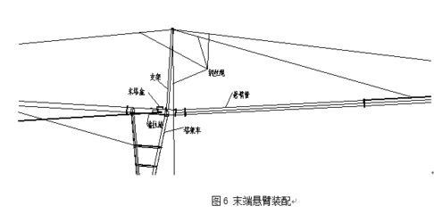 桁架設(shè)計(jì)說(shuō)明書