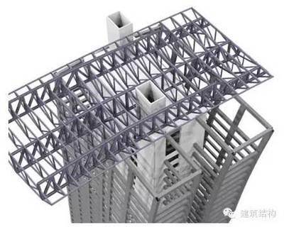 桁架適用范圍有哪些（桁架在建筑設(shè)計(jì)中的應(yīng)用） 結(jié)構(gòu)地下室施工 第3張
