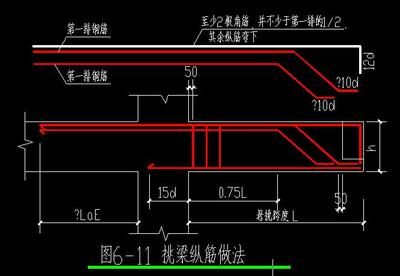 磚混結構梁的尺寸規范要求是什么（磚混結構梁的尺寸規范要求） 結構地下室施工 第5張