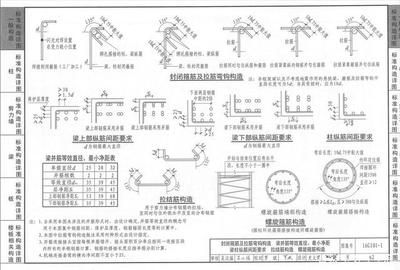 16g101鋼筋混凝土圖集（16g101鋼筋混凝土圖集與22g101區別） 鋼結構異形設計 第5張