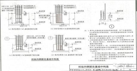 16g101鋼筋混凝土圖集（16g101鋼筋混凝土圖集與22g101區別） 鋼結構異形設計 第1張