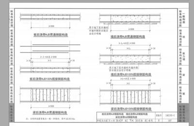 16g101鋼筋混凝土圖集（16g101鋼筋混凝土圖集與22g101區別） 鋼結構異形設計 第4張