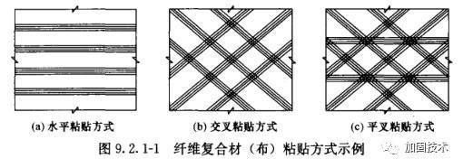 砌體結構中增加構造柱與圈梁有什么作用 北京加固施工 第4張