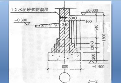 磚混結構中的構造柱 裝飾家裝設計 第4張