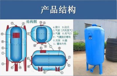 高位水箱支架規(guī)范最新版（關(guān)于高位水箱支架的具體規(guī)范） 結(jié)構(gòu)框架設(shè)計 第3張