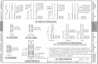 16g101-1圖集講解（16g101-1圖集在施工中的應用案例） 結構橋梁鋼結構設計 第3張