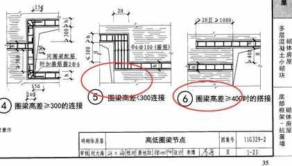 磚混結(jié)構(gòu)圈梁搭接長度規(guī)范 裝飾幕墻施工 第1張