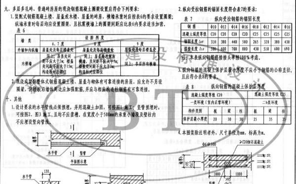 磚混結(jié)構(gòu)圈梁搭接長度規(guī)范 裝飾幕墻施工 第3張