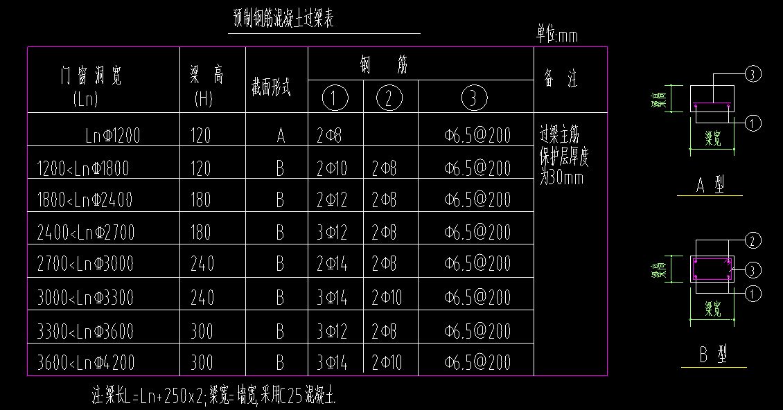 磚混結構梁的尺寸規范要求有哪些（磚混結構梁的尺寸規范要求） 建筑方案設計 第2張