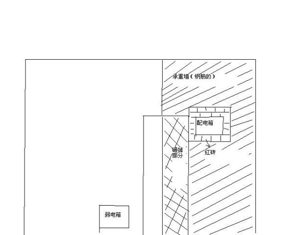 紅磚承重墻加固規范標準（承重墻體加固的標準規定） 結構工業鋼結構施工 第3張