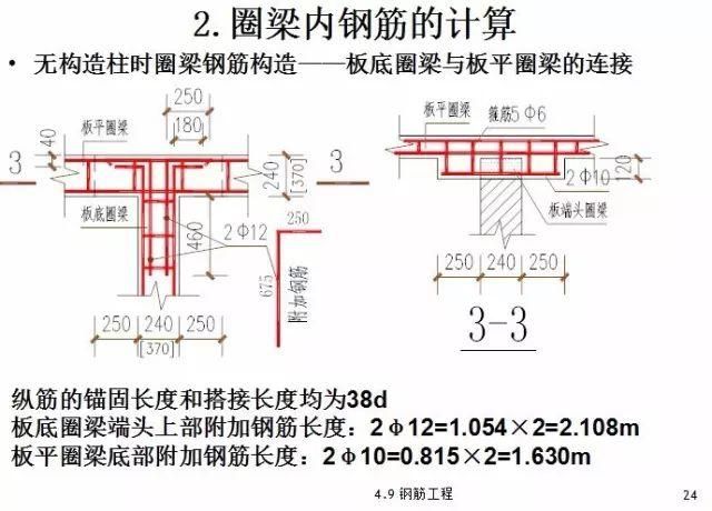 磚混結構圈梁錨固構造圖 鋼結構框架施工 第4張