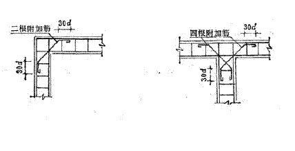 幼兒園設(shè)計(jì)平面圖簡(jiǎn)筆畫（關(guān)于幼兒園設(shè)計(jì)平面圖的疑問(wèn)）