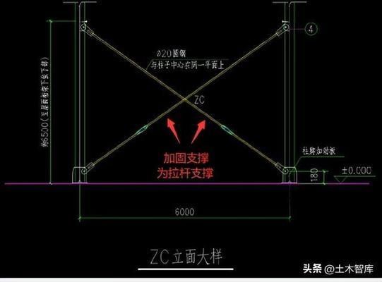 光伏屋頂加固2023規(guī)范標準圖片大全