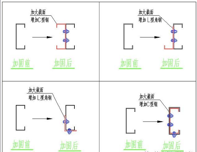 光伏屋頂加固方案設計規范最新（光伏屋頂加固方案設計規范） 鋼結構網架施工 第1張