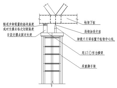 桁架結構安裝工藝流程圖 鋼結構鋼結構停車場施工 第3張