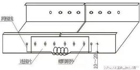 學校不合理要求怎么辦（學校為什么會提出這樣的不合理的要求？）