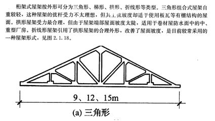 桁架適用范圍是多少 北京鋼結構設計 第3張