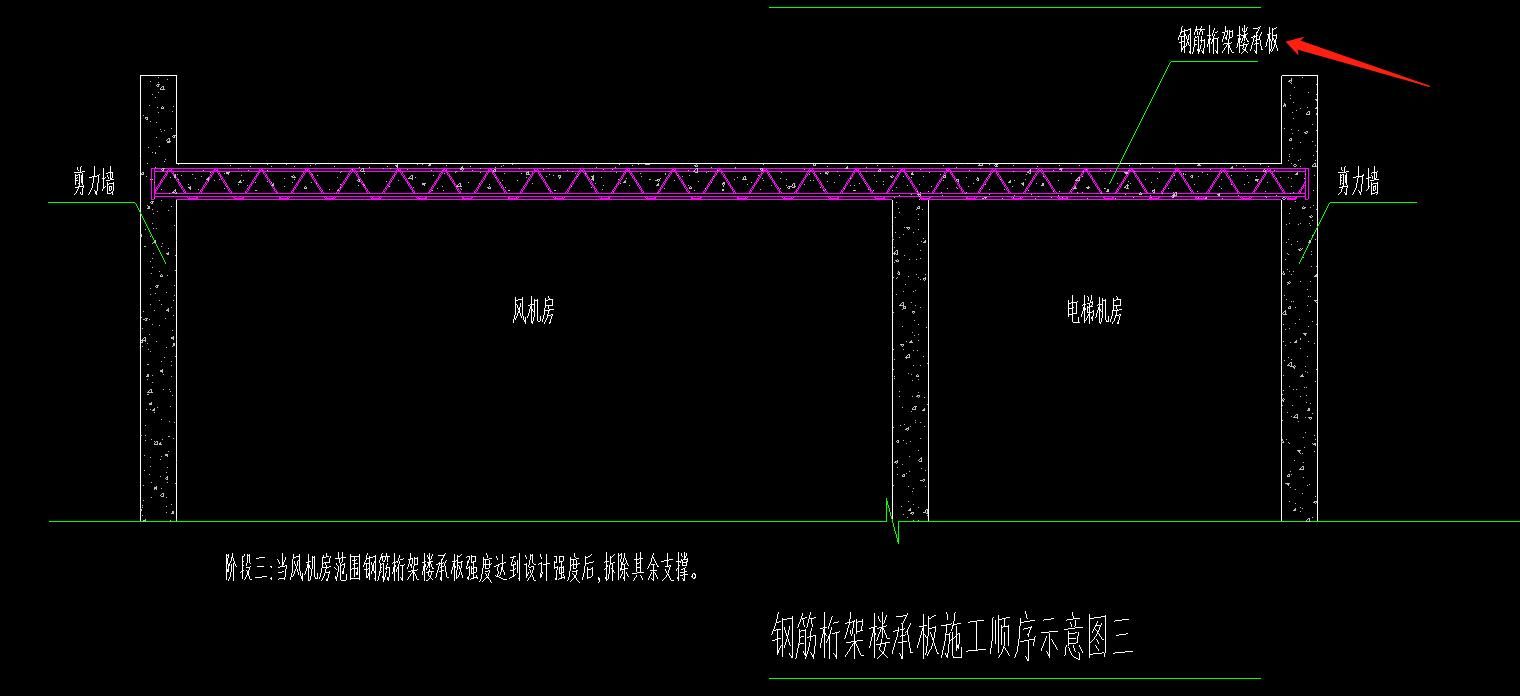 桁架適用范圍是多少 北京鋼結構設計 第5張