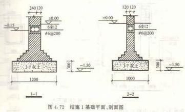 磚混結構圈梁大小