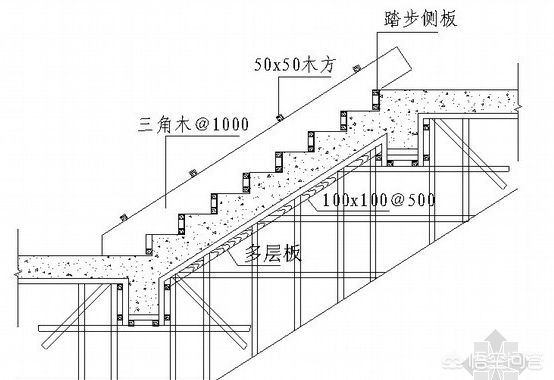 砌體結構的圈梁和構造柱在結構抗震性方面有哪些作用（圈梁和構造柱在砌體結構中的抗震作用同樣不可忽視） 北京加固設計 第5張