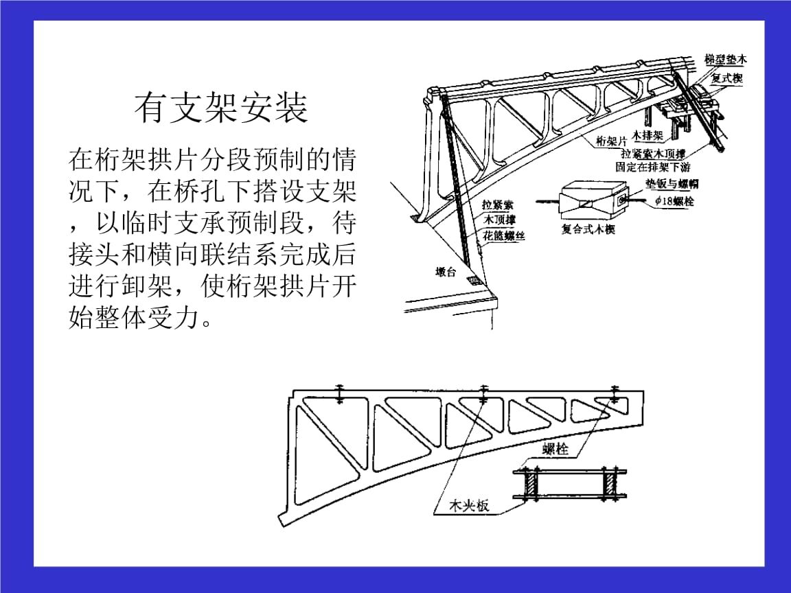 桁架固定支架的作用有哪些（桁架固定支架在桁架系統中具有多重作用） 建筑方案設計 第3張