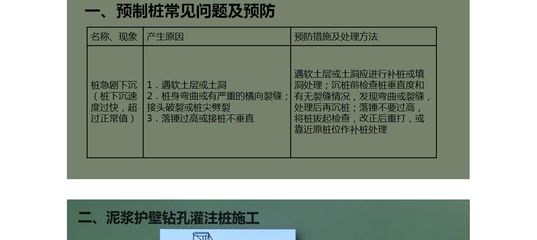 樁基沉降原因（樁基沉降是指橋梁或建筑物的樁基在荷載作用下發生的下沉現象） 結構框架設計 第5張