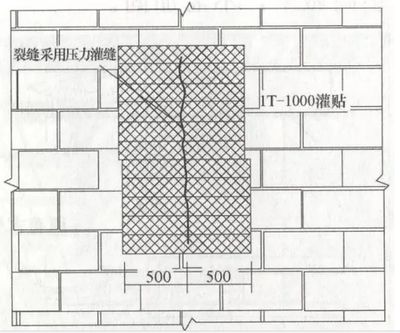 墻體砌墻構造柱和圈梁設置,查什么規范 鋼結構有限元分析設計 第5張