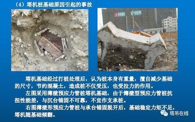 樁基礎下沉的原因 鋼結構蹦極設計 第2張