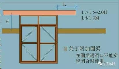 多層砌體結構房屋中設置圈梁的作用（圈梁在多層砌體結構中的作用） 鋼結構鋼結構停車場施工 第5張