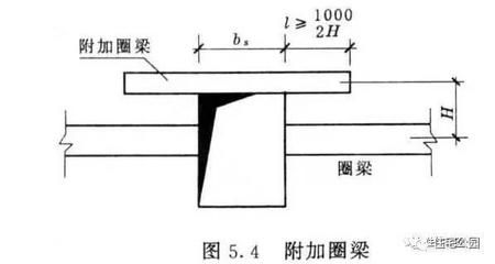 多層砌體結構房屋中設置圈梁的作用（圈梁在多層砌體結構中的作用） 鋼結構鋼結構停車場施工 第3張