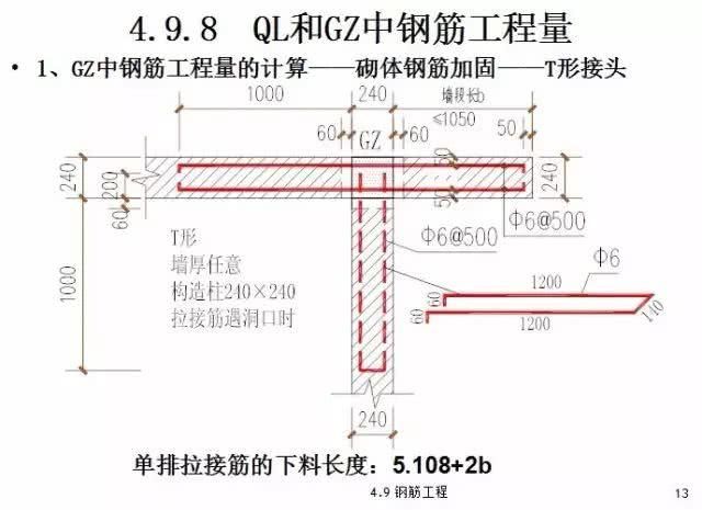 砌體結構中鋼筋混凝土圈梁和構造柱的作用（砌體結構中圈梁與構造柱的成本分析） 裝飾幕墻設計 第5張