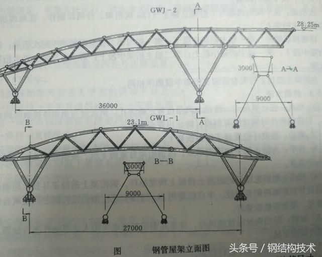 桁架如何組裝圖片 結(jié)構(gòu)框架設(shè)計 第3張