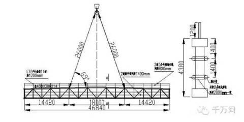 桁架固定方式有哪幾種類型 建筑方案設計 第5張