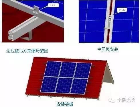 屋頂光伏建設方案條件（屋頂光伏建設方案） 全國鋼結構廠 第4張