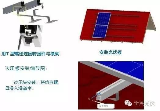 屋頂光伏建設方案條件（屋頂光伏建設方案） 全國鋼結構廠 第5張