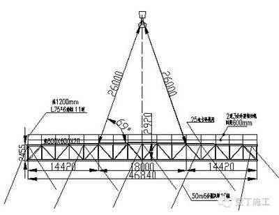 桁架結構安裝方法圖解視頻（桁架結構安裝安全措施詳解） 裝飾幕墻設計 第3張