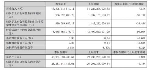 光伏屋頂防水概念股票有哪些（光伏屋頂防水概念股票） 鋼結構網架施工 第5張