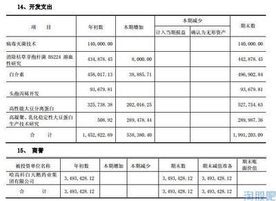 光伏屋頂防水概念股票有哪些（光伏屋頂防水概念股票） 鋼結構網架施工 第4張