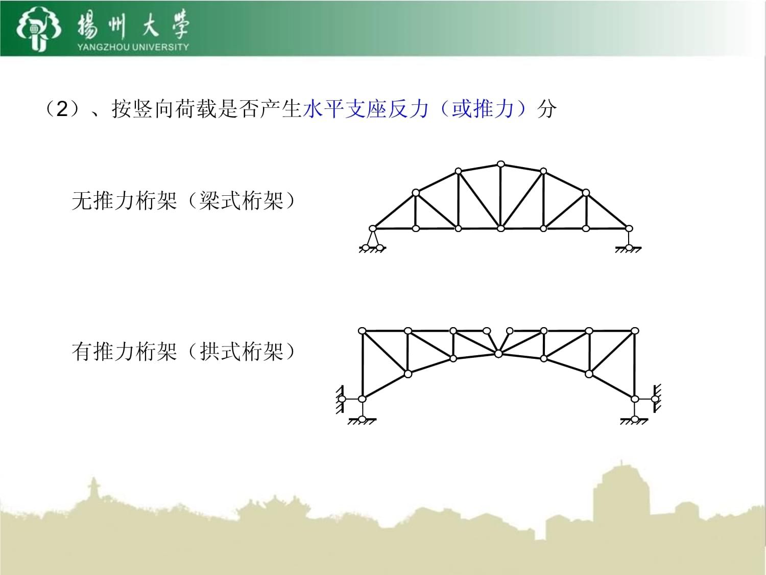 桁架對支座有沒有水平推力（桁架受力情況具有以下特點） 建筑施工圖施工 第3張