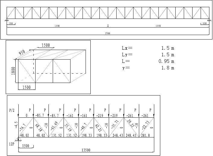 桁架支座反力怎么求（桁架零桿判斷方法） 建筑方案施工 第4張