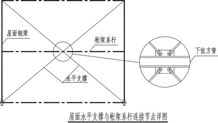 桁架屬于鋼結構嗎 結構砌體施工 第4張