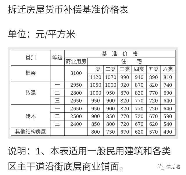 磚混框架結構抗震標準規范（磚混框架結構的抗震設計是確保建筑在地震中安全的關鍵）