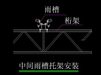 桁架固定底座的作用是什么 北京加固設計（加固設計公司） 第2張